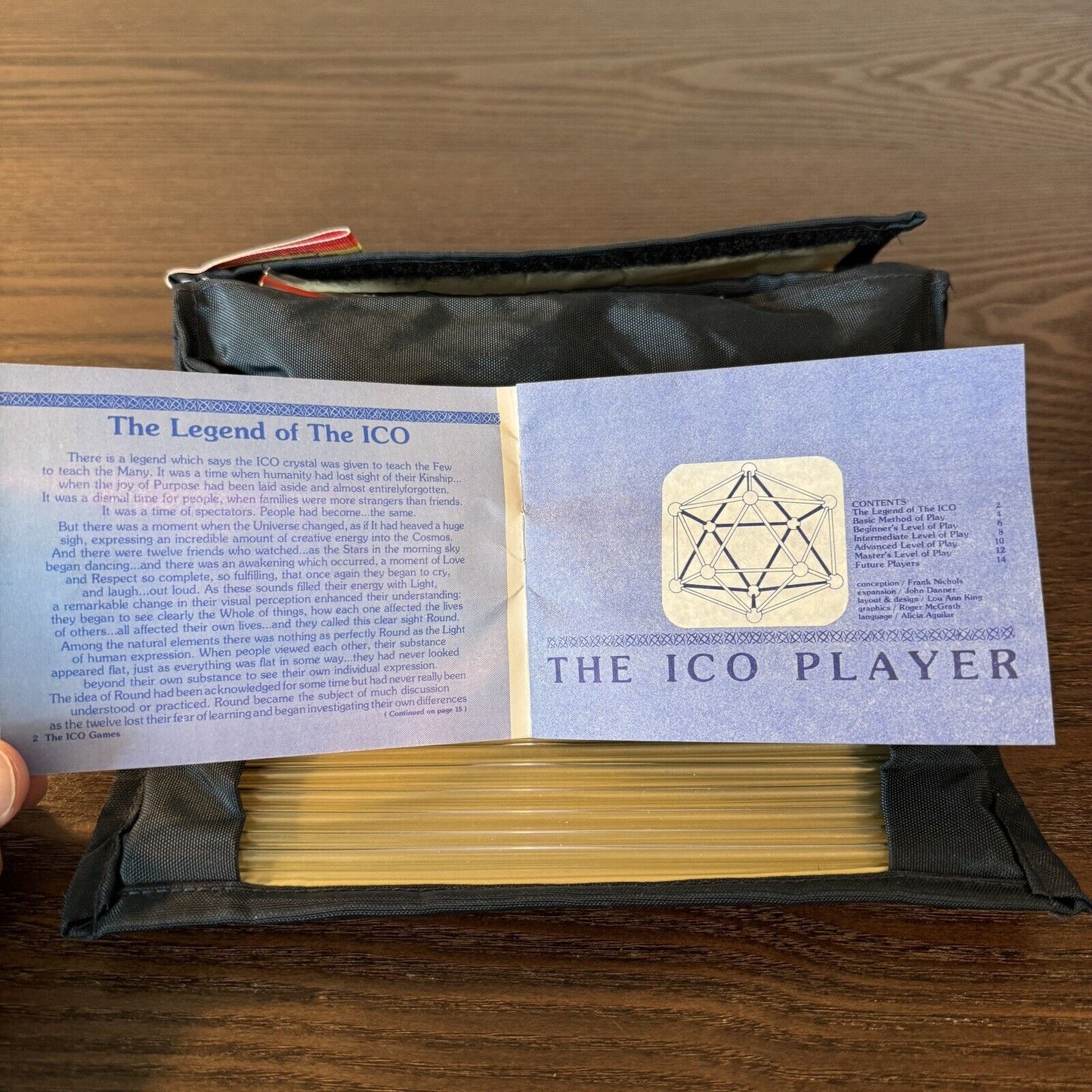 The Future Players Inc The ICO Player Game The Challenge Series USA 1982