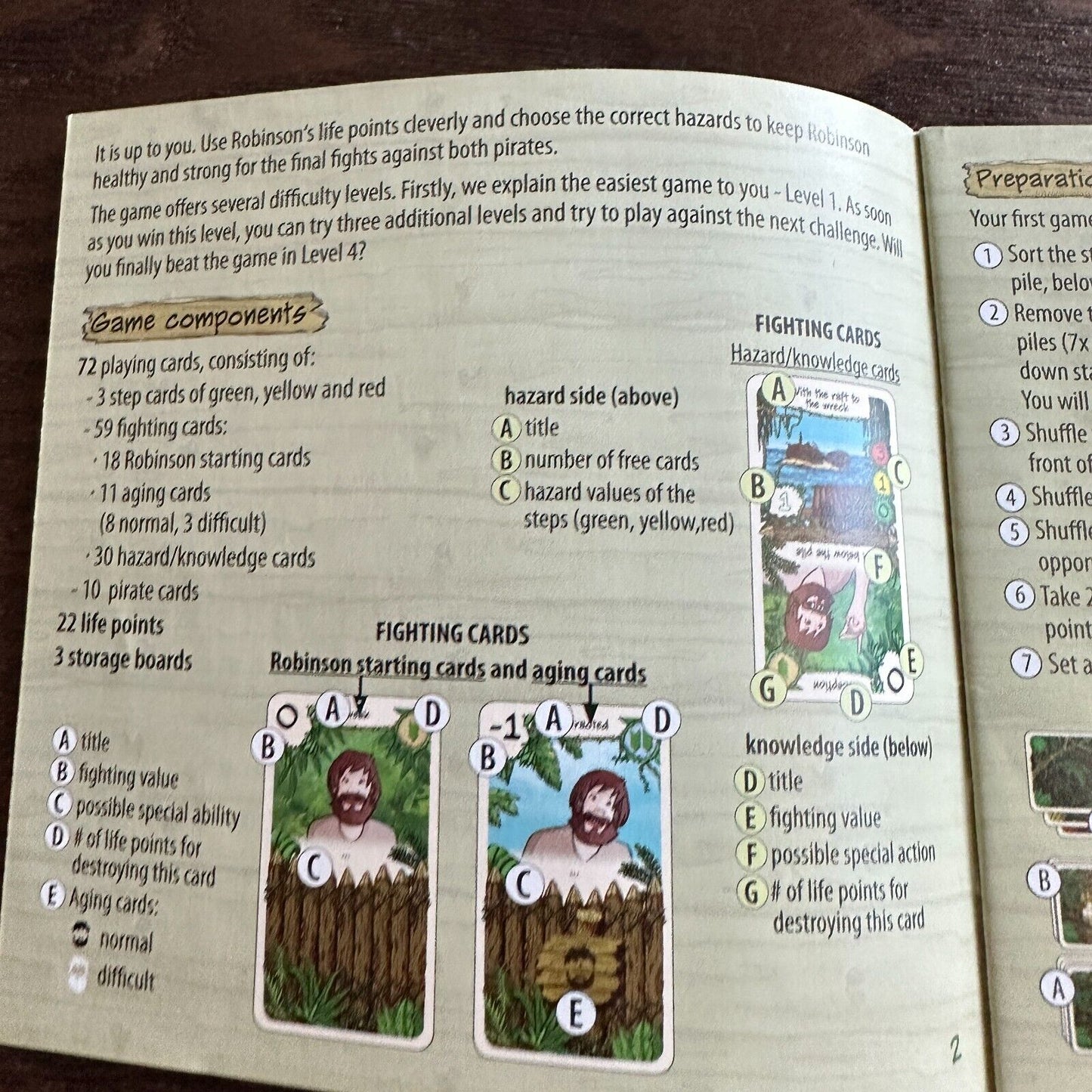 Friday Card Game A Solo Adventure Complete Survival RPG By Friedmann Friese